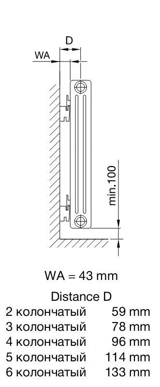 Комплект креплений 4хBH+CVD 0, для радиаторов Zehnder Charleston от 4 до 20 секций