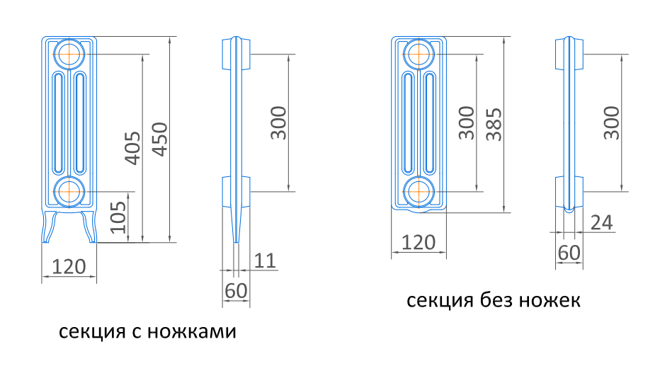 Радиатор чугунный Exemet Neo 450/300 - 6 секций