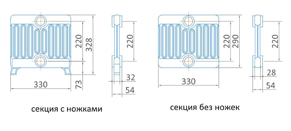 Радиатор чугунный Exemet Neo 328/220 - 6 секций