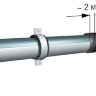 Фиксирующий желоб для ПЭ-трубы 20 мм, Rehau (3м)