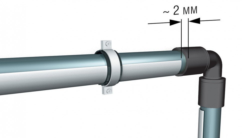 Фиксирующий желоб для ПЭ-трубы 25 мм, Rehau (3м)