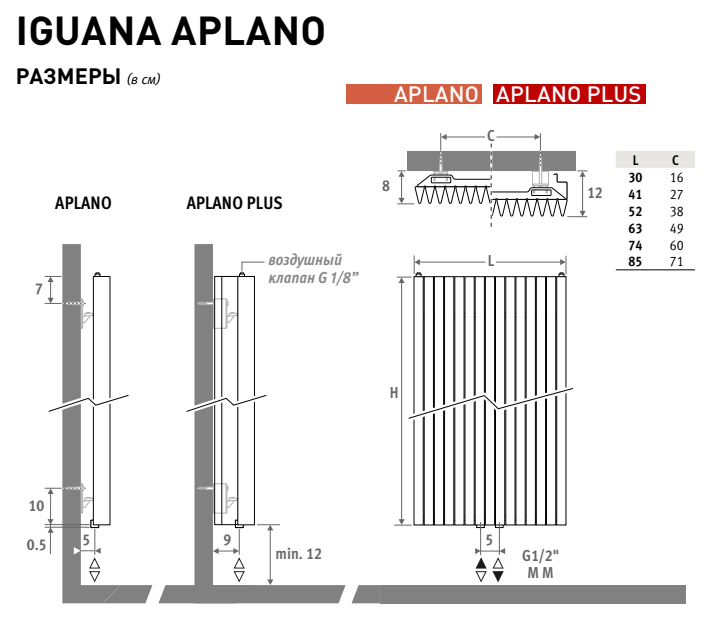 Дизайн-радиатор Jaga Iguana Aplano H180 L030 цвет 145 (чёрный с оттенком)