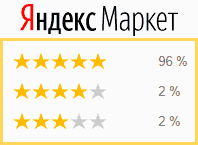 Посмотреть отзывы на Яндекс.Маркет